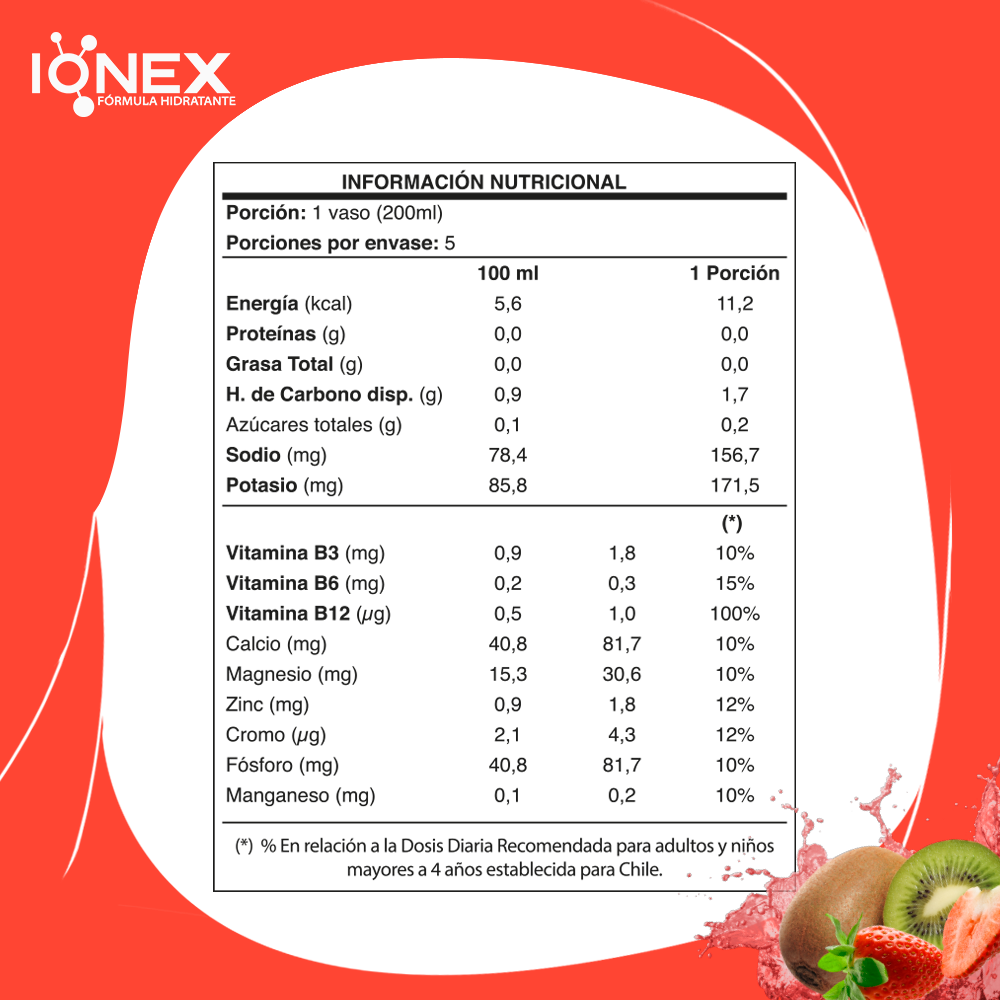 Display Ionex Sabor Frutilla Kiwi 330Mlx6Un